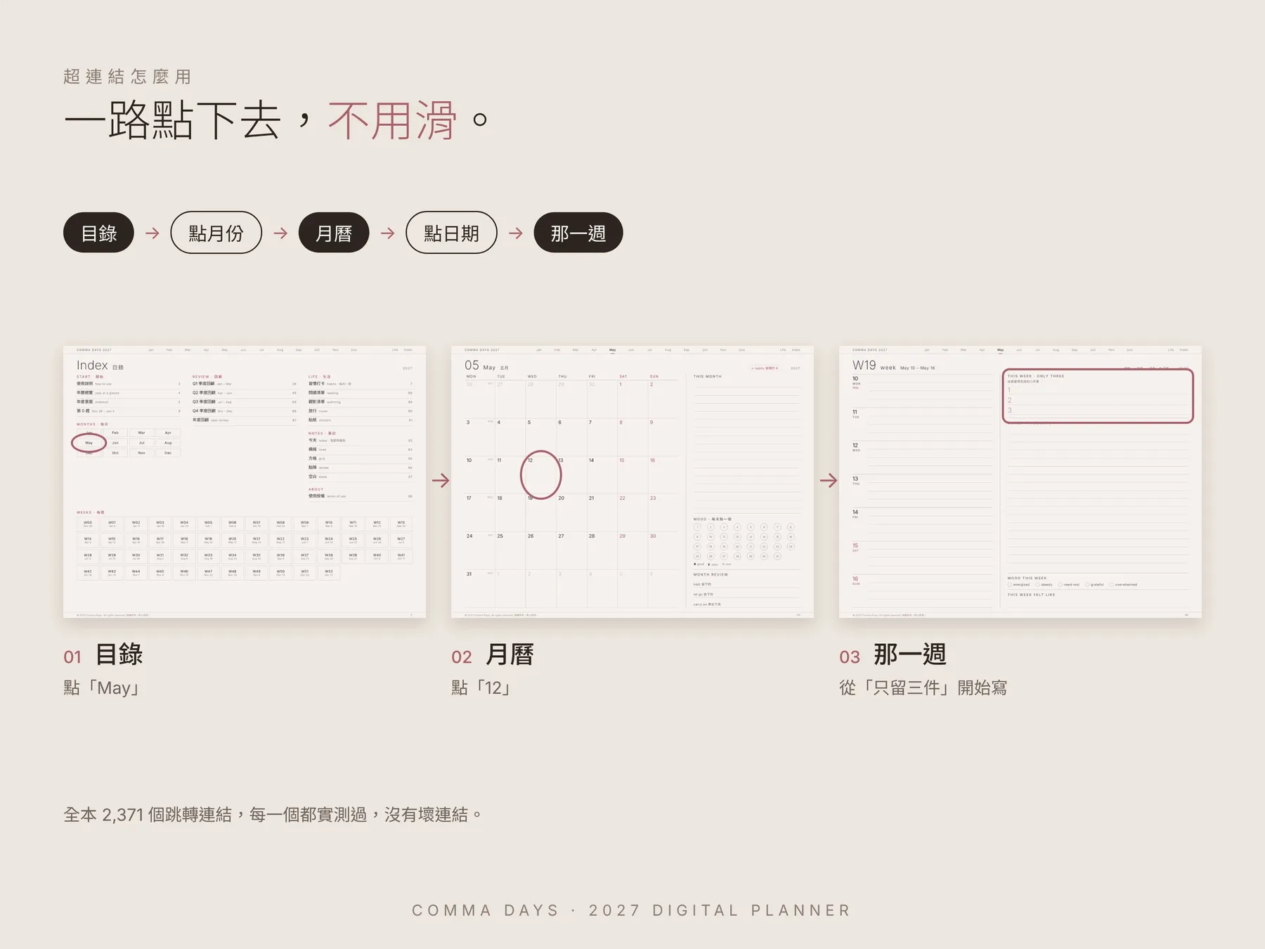 Tap through from index to month to week