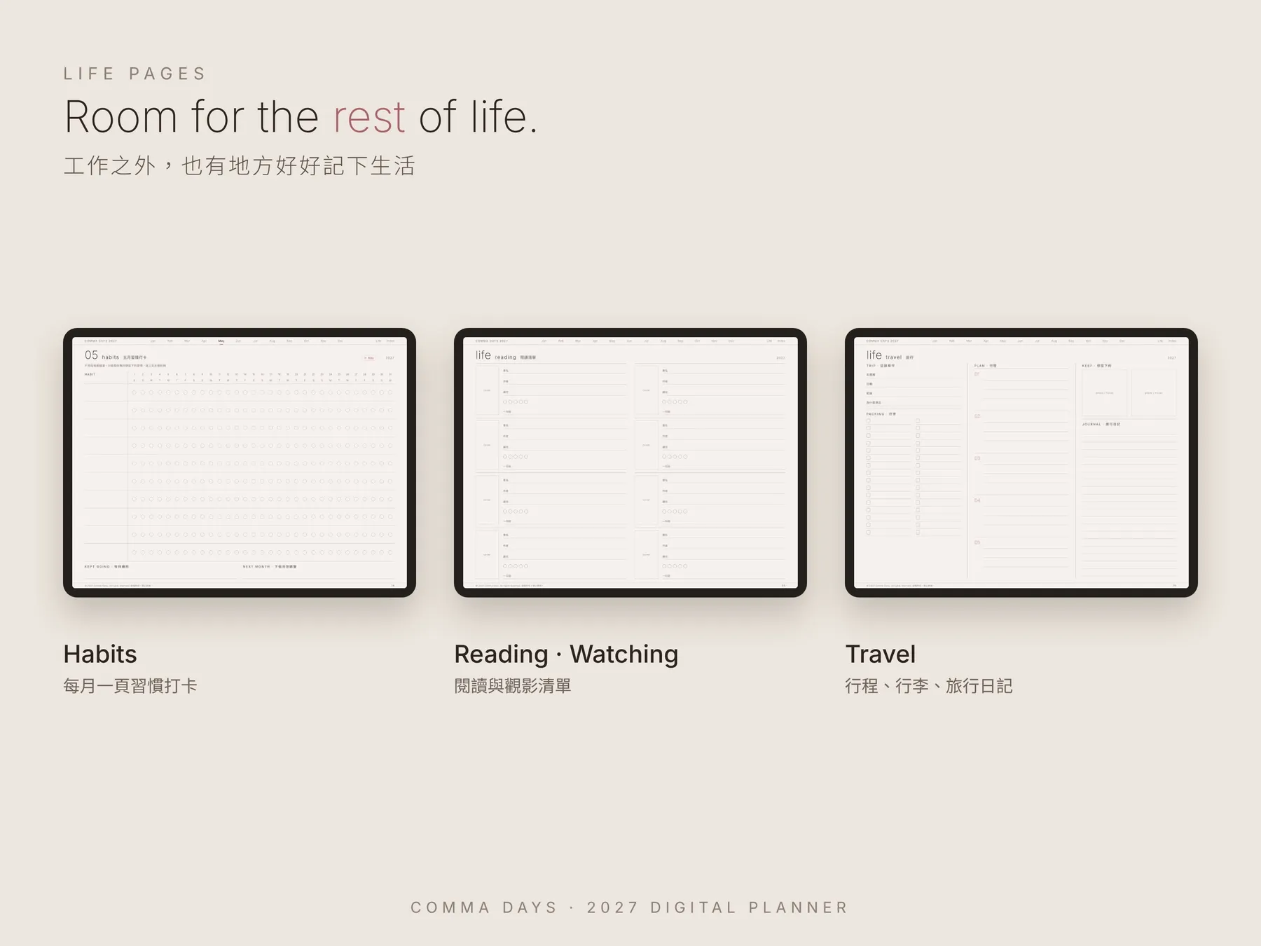 Life pages: habits, reading, travel